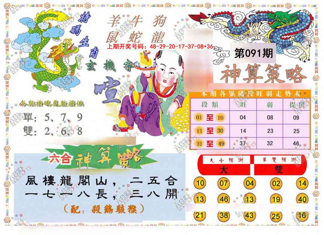 091期神算策略[图]