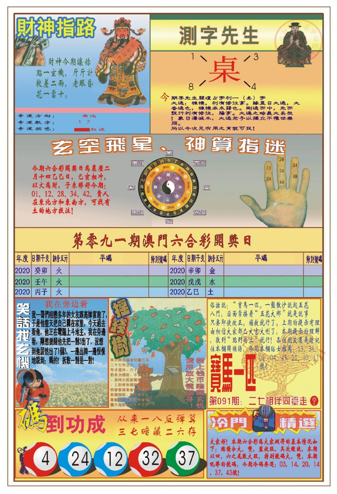 091期(新版)四柱预测B[图]